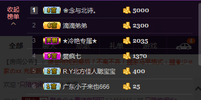 ☜男⚡鵬⚡友☞主播照片