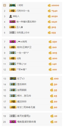 872167直播间主播照片