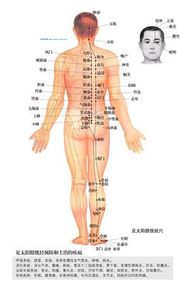 和合时尚主播照片