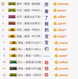 笑笑（爱是回忆美好）主播照片