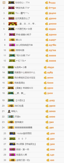 ✨11✨主播照片
