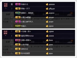 🎵小邓丽君🌺溪儿主播照片