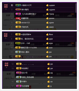 水蜜桃感恩有你主播照片