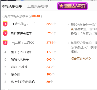 醉，可爱主播照片