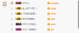 亚丽回来了主播照片