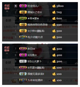 惯宝🍀晚8-11主播照片