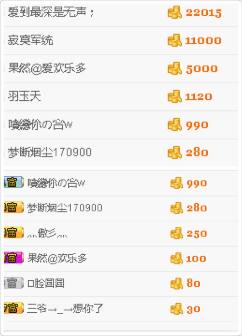 🤨菓主播照片