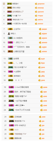 ✨11✨主播照片