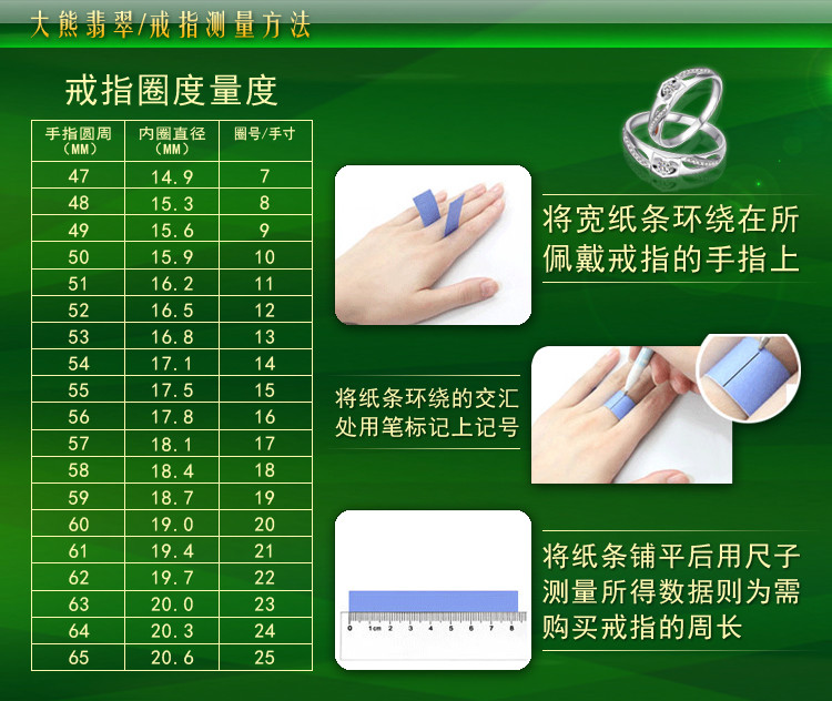 昵称违规，请重新修改的主播照片