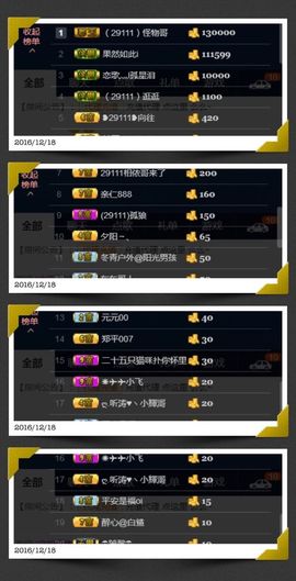 糖果果糖果主播照片