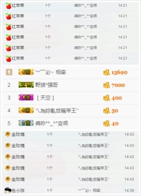 ℳ顔小汐♥主播照片