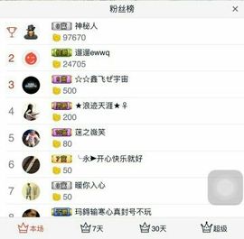猫姐姐和芭比主播照片
