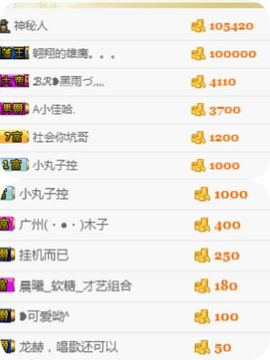 龙赫。主播照片
