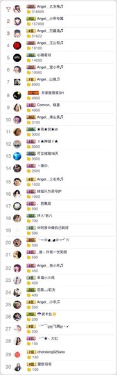 7我的快乐就是想你主播照片