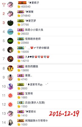 ♚艺琪♚充值代理主播照片