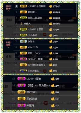 糖果果糖果主播照片