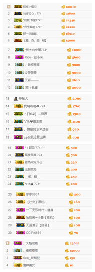 ✨11✨主播照片