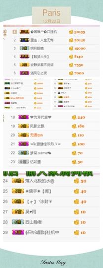 回忆总想哭，封心主播照片