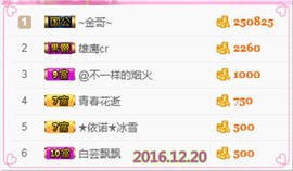 ~幸运魔法~主播照片