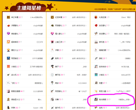 ~幸运魔法~主播照片