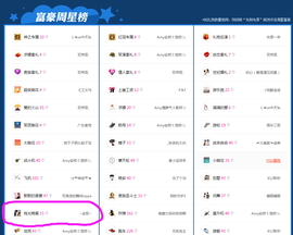 ~幸运魔法~主播照片