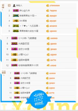 开心❤️❤️果主播照片