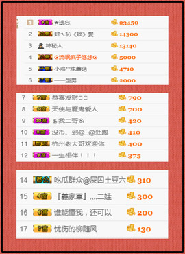想某人1千主播照片