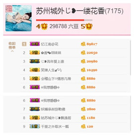 じ❥一缕花香主播照片