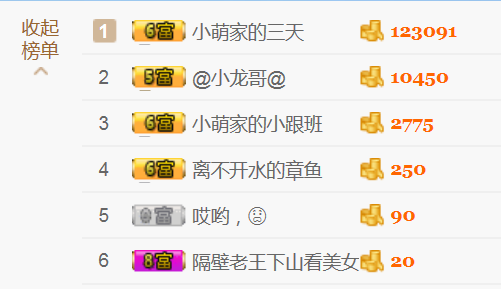 醉，可爱主播照片