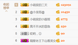 醉，可爱主播照片