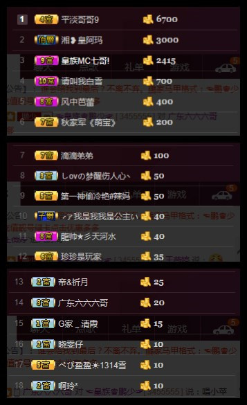 ☜男⚡鵬⚡友☞主播照片