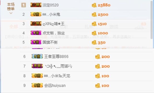 米猴子啊的主播照片