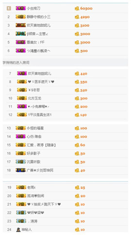 静静的小窝儿主播照片