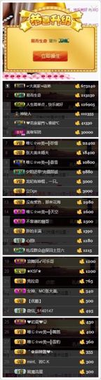张大美_主播照片