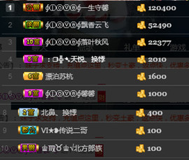Baby♥明天♥主播照片