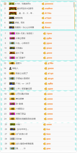 小溪8822主播照片