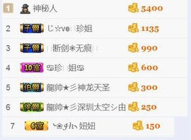 阿仁🎶主播照片