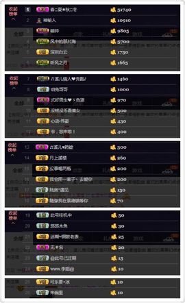 🎵小邓丽君🌺溪儿主播照片
