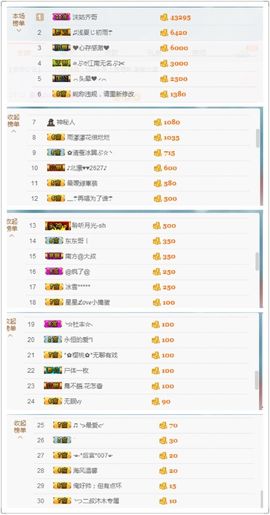 丫头唱歌给你听主播照片