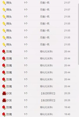 C_@欢喜*牡丹主播照片