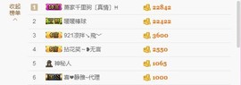 😱……主播照片