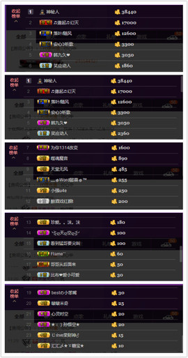 水蜜桃感恩有你主播照片