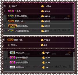 夺命十三枪168主播照片
