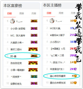 村花😯主播照片