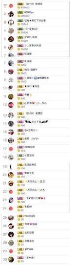 糖果果糖果主播照片