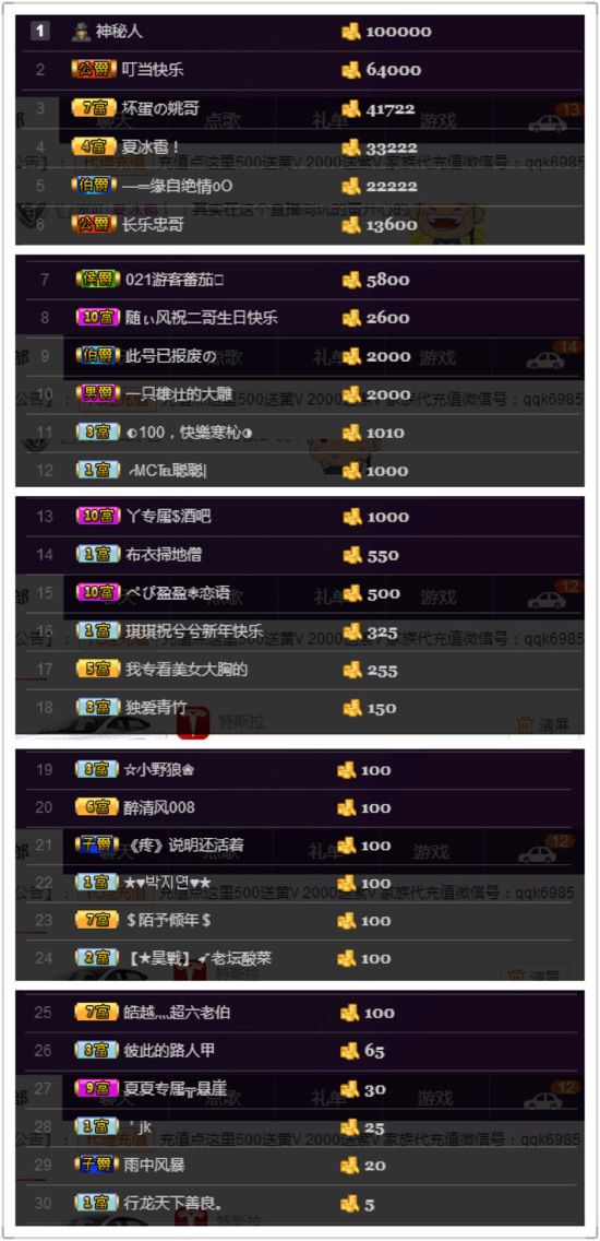 萌寶ッ可可的主播照片
