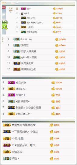 兔子背起书包上学堂主播照片