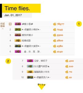 笨笨没艾拉主播照片