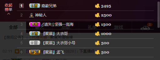 sp嘉豪GJ的主播照片