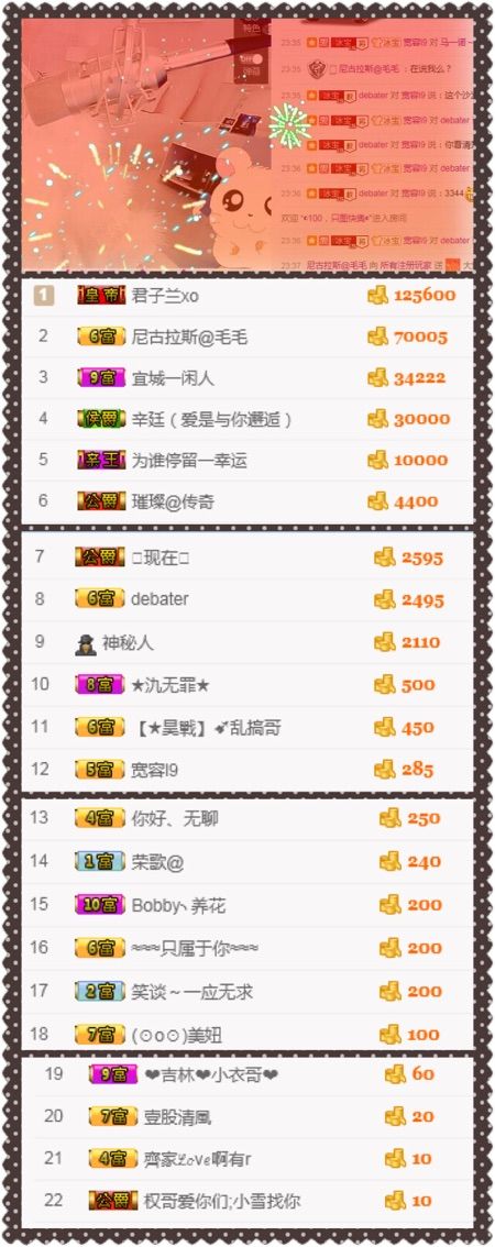 55555哈哈哈哈哈主播照片